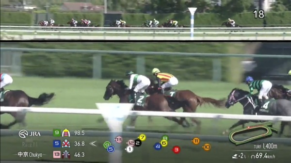 2025年中京2歳S-キャンディードとスターアニスの展開