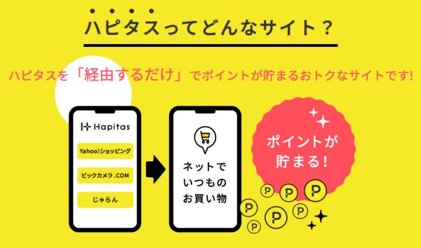 ハピタスってどんなサイト