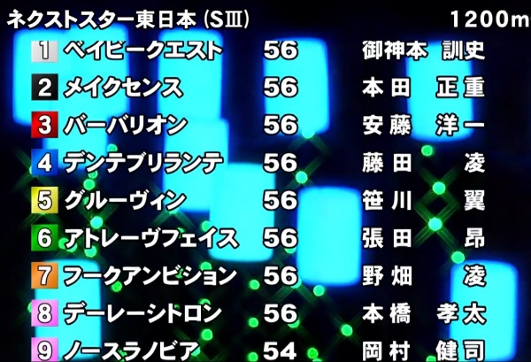 ネクストスター東日本の出走馬